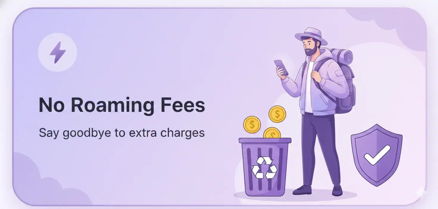 No Roaming Fees